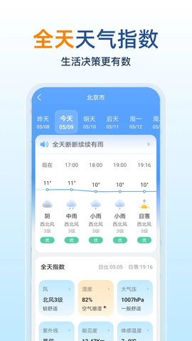 15日天气预报图3