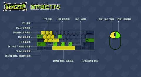 英雄联盟a键怎么设置