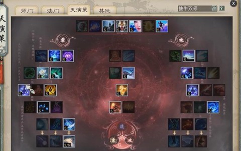 大话西游2人物如何加点