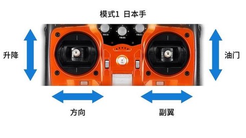 拳皇摇杆怎么连接电脑[图1]