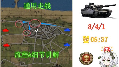 坦克世界诺曼底怎么打