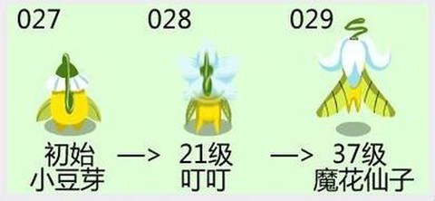 赛尔号小豆芽怎么抓[图1]