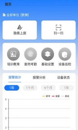 明厦智慧消防图2