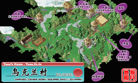 魔力宝贝怎么去乌克兰村[图2]