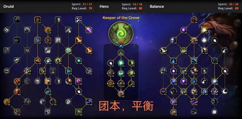 魔兽世界怎么学天赋