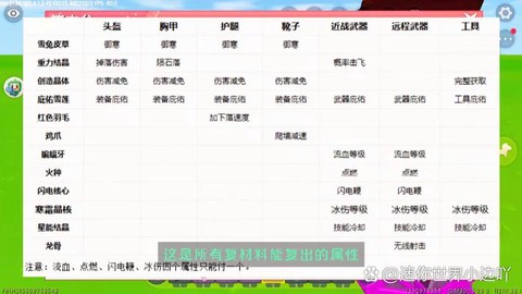 迷你世界怎么附魔无限