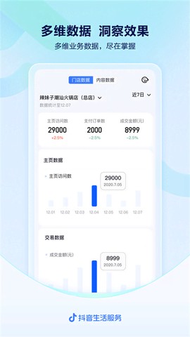 抖音来客商家版图3