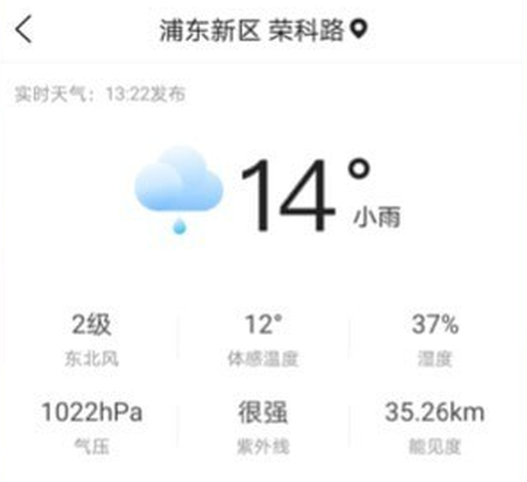 先看天气[图1]
