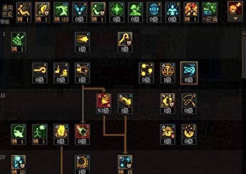 dnf气息怎么赋予[图2]