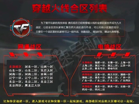 手游穿越火线怎么看区[图1]