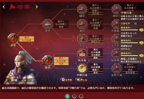 三国志13威名怎么[图1]