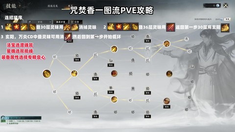 诛仙手游焚香怎么加点[图1]