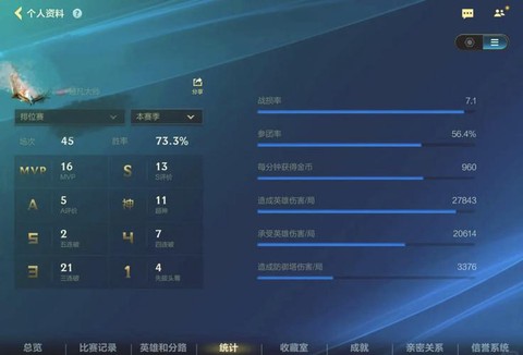 英雄联盟数据怎么看