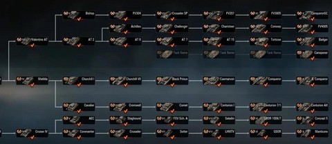 坦克世界银币怎么买车