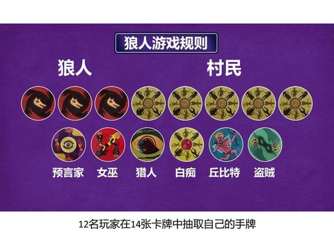 狼人杀面杀怎么颜杀