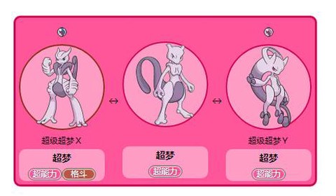 宝可梦超梦要什么属性[图2]