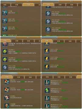 王国纪元怎么绑定账号