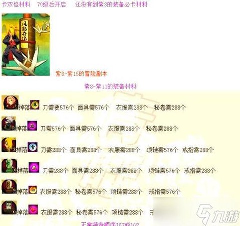 冒险岛2什么副本掉落[图1]