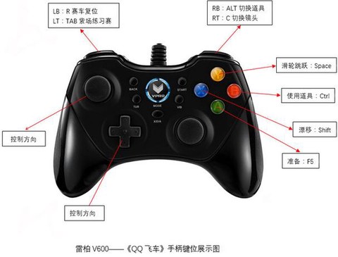 qq飞车怎么用手柄[图1]