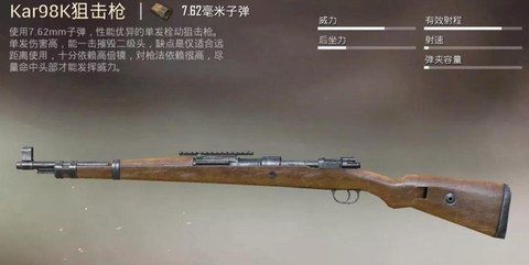 绝地98k是什么枪[图2]