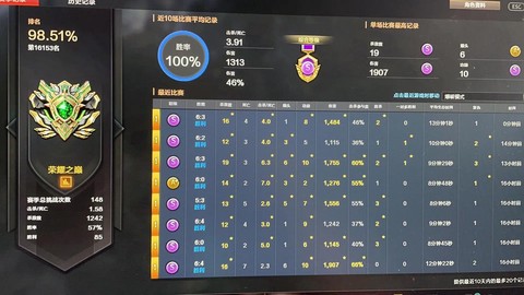 穿越火线怎么清除战绩