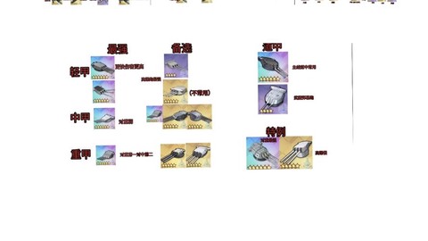 碧蓝航线怎么选择装备[图2]