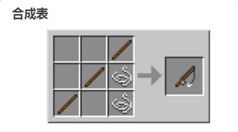 我的世界怎么做钓鱼竿[图1]