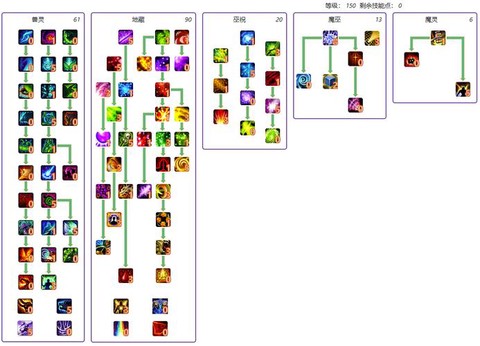 怪物猎人ol怎么点技能[图2]