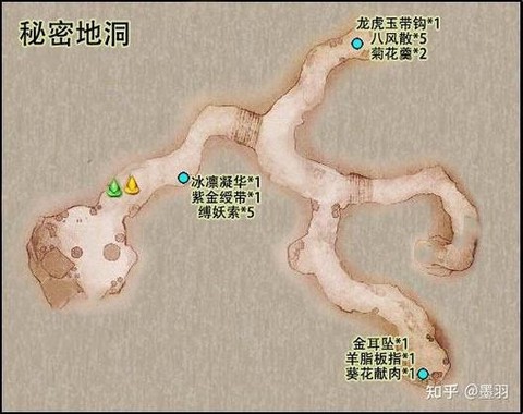 古剑奇谭剑魄如何获得[图1]