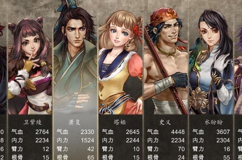 侠客风云传什么初始