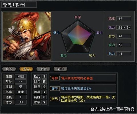 三国志13怎么做生意[图2]