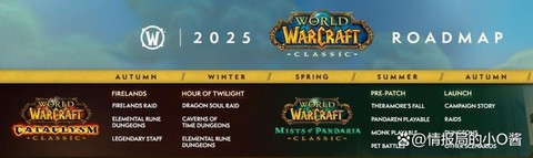 魔兽世界什么时候开[图2]