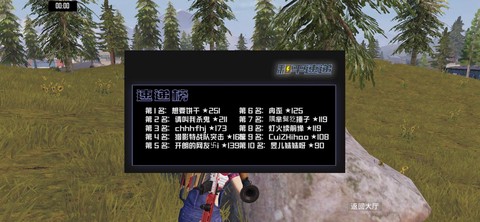 绝地求生送快递什么意思[图2]