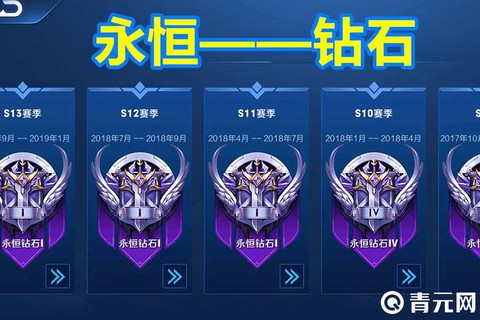 王者荣耀钻石什么水平[图1]