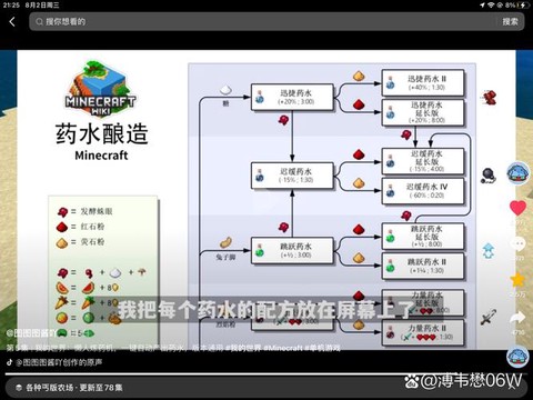 我的世界里怎么炼药[图2]