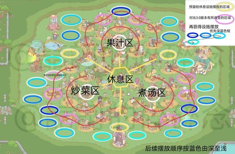 怪物猎人2g怎么给猫[图2]