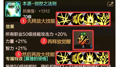 dnf爆伤是什么意思