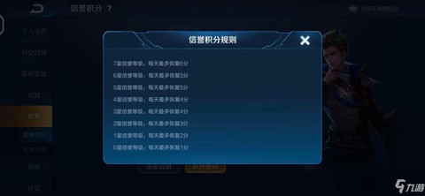 王者荣耀信誉积分怎么恢复[图1]