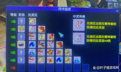 梦幻西游年卡给什么