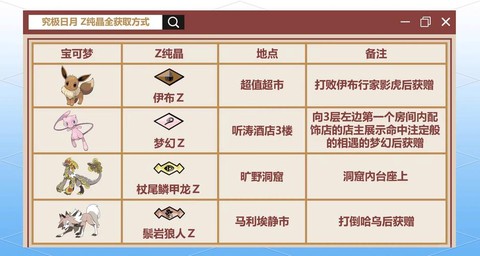 口袋妖怪日月怎么