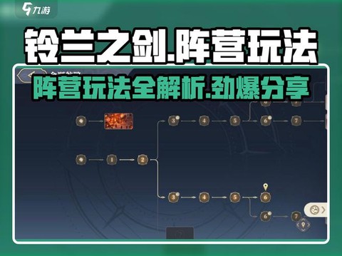 魔域诸王之剑怎么打[图1]