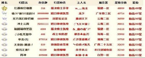 魔域手游宝宝怎么升星[图2]