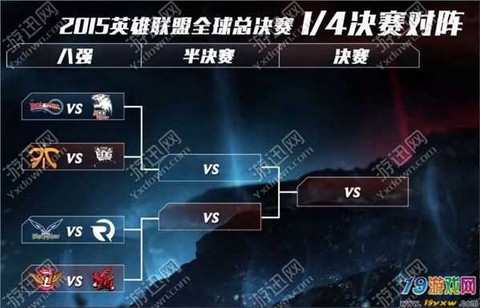 英雄联盟8强如何分组[图1]