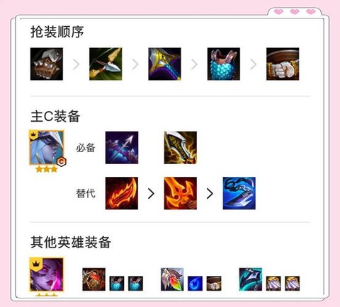 英雄联盟出装怎么出装