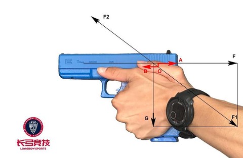 绝地求生如何练枪法
