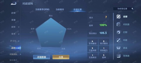 王者荣耀小号怎么申请[图2]