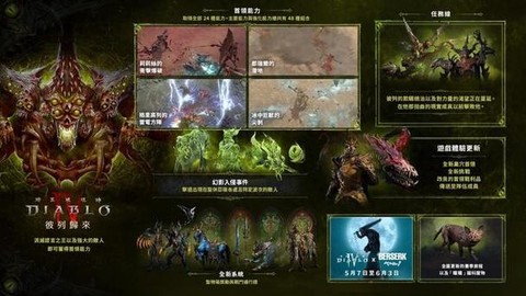 暗黑破坏神关底怎么打开[图2]