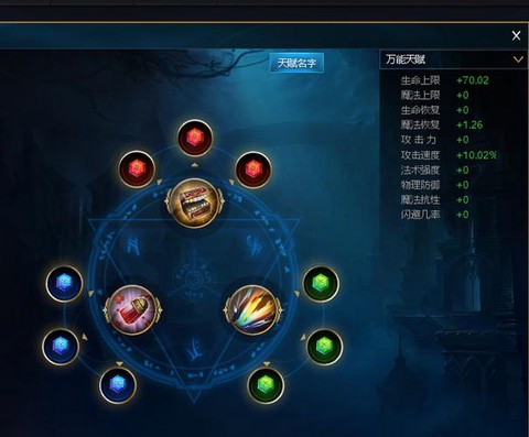 英魂之刃如何玩厉害