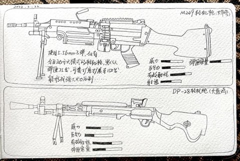 绝地求生的枪怎么打[图1]