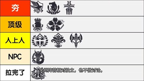 碧蓝航线怎么辨别阵营[图2]